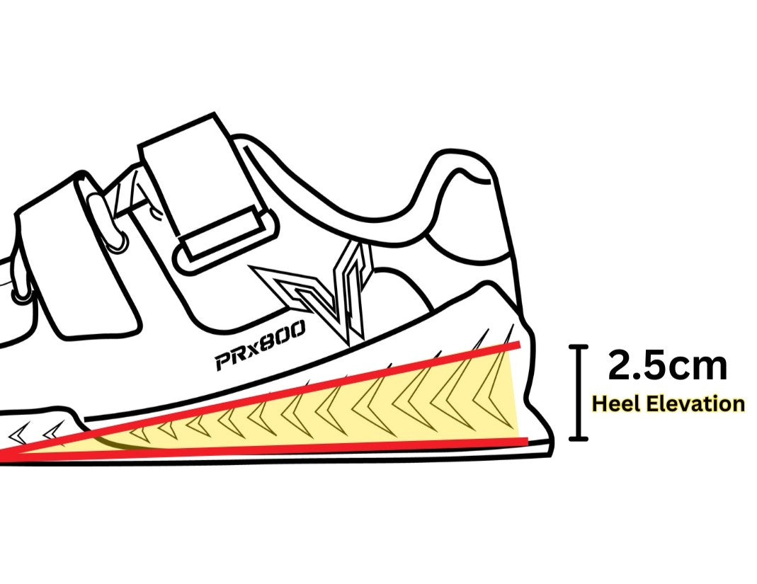 2.5cm Thick Lifting Strap for Powerlifters