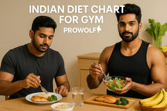 Indian Diet Chart for Gym - Prowolf