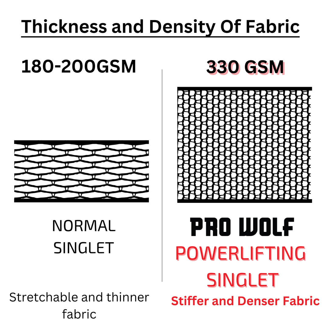 Thickness and density of Fabric Pro Wolf Powerlifting singlet